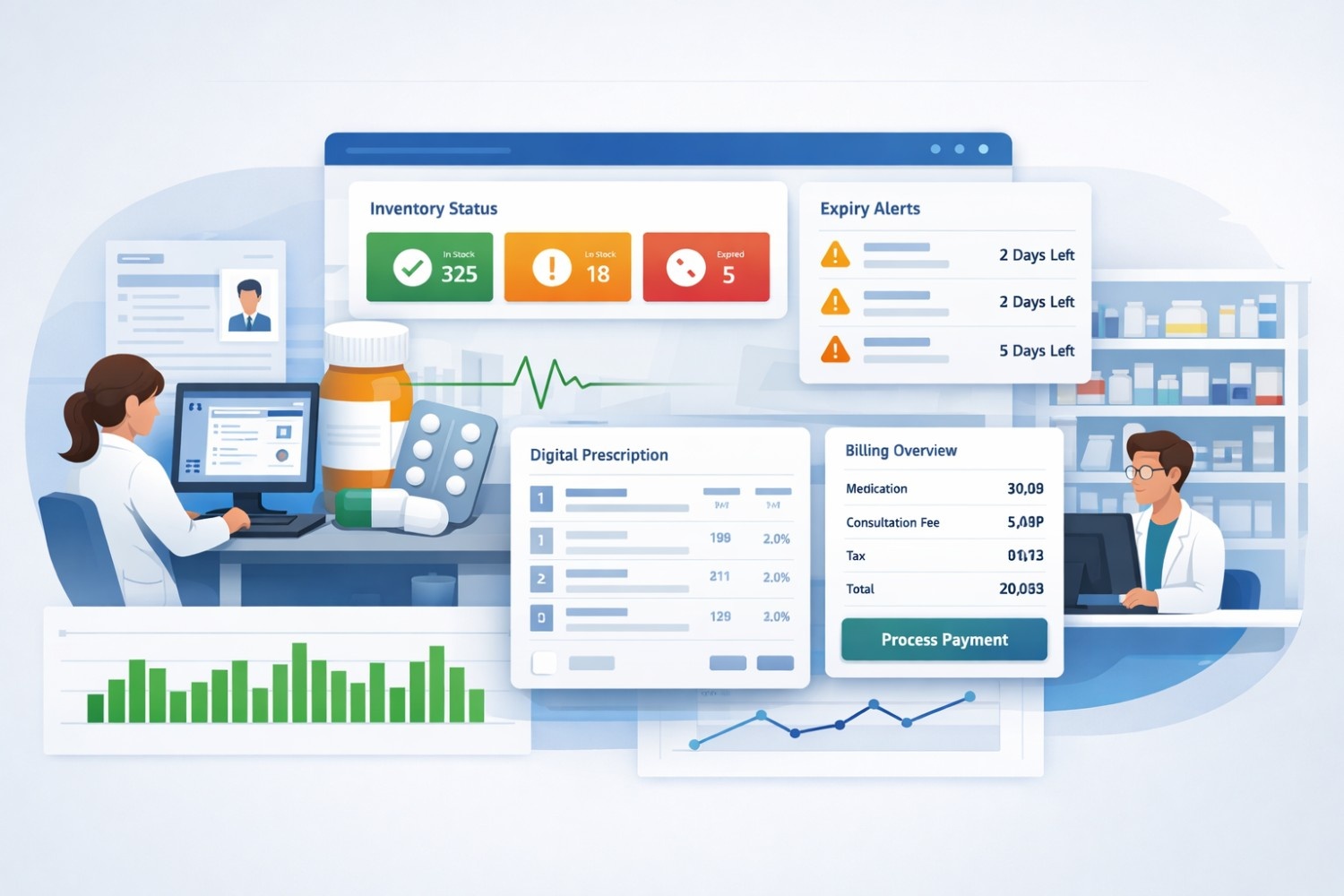 Clinic ERP - Smart Healthcare Management Software by G2G Technologies